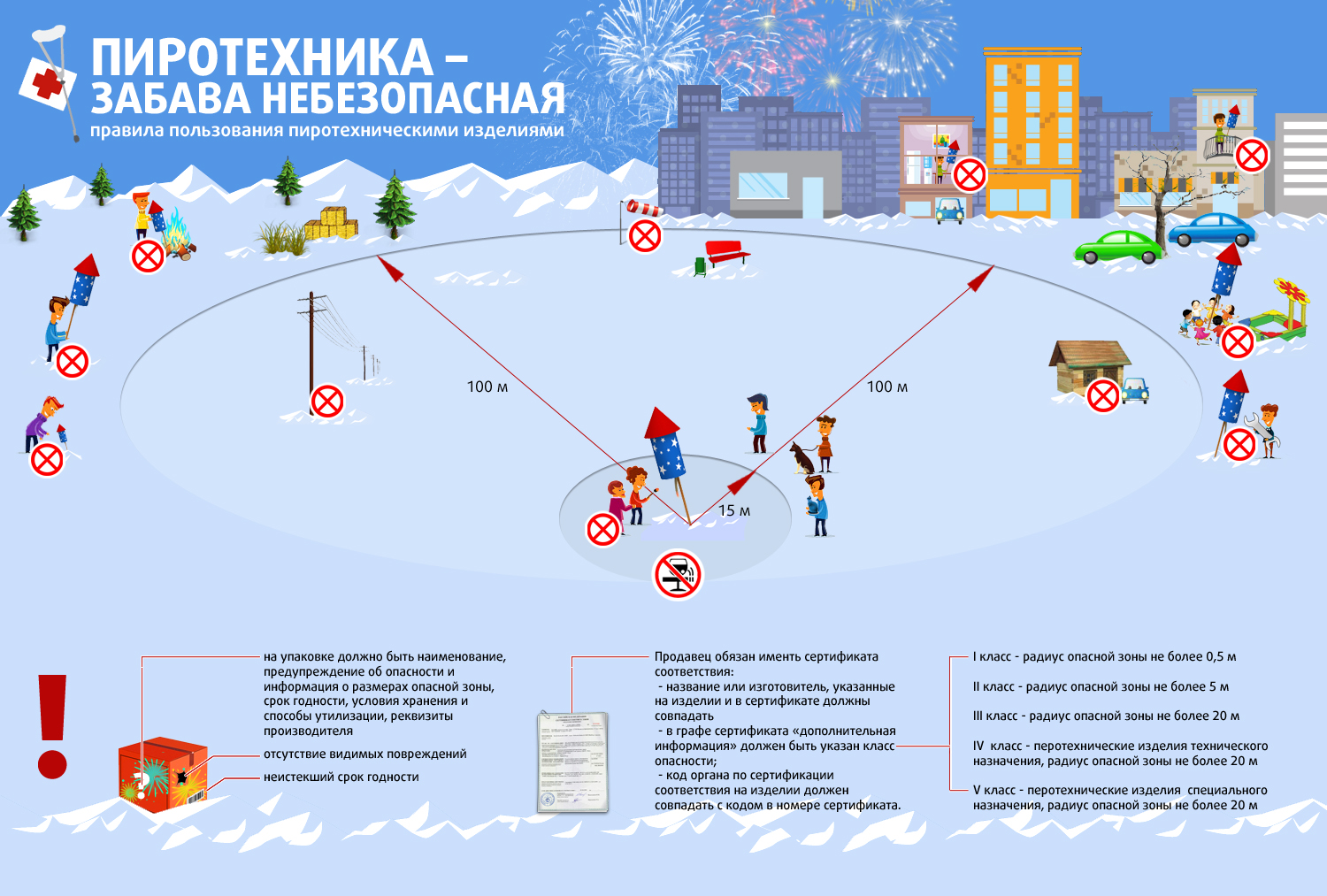 как выбрать пиротехнику 3.jpg